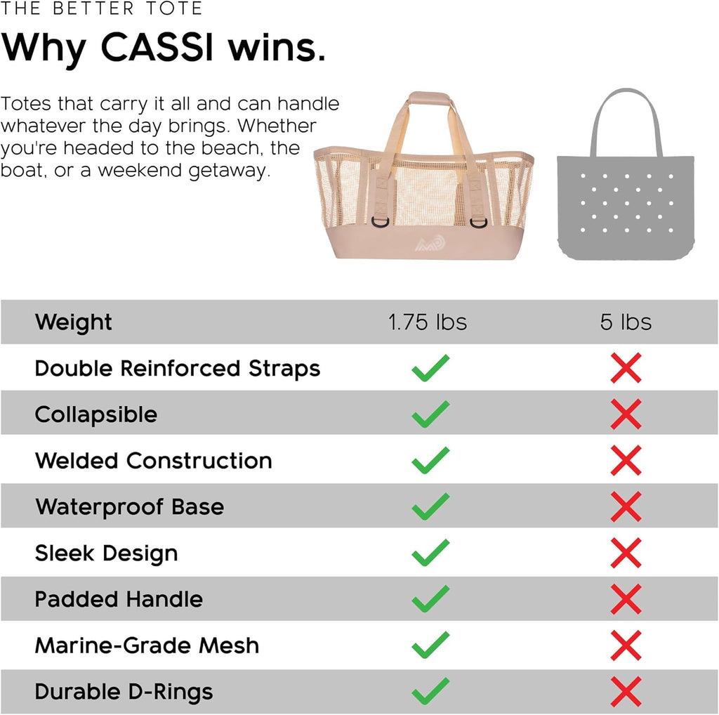 MISSION CASSI Heavy-Duty Outdoor Tote Bag, Waterproof Marine-Grade Mesh