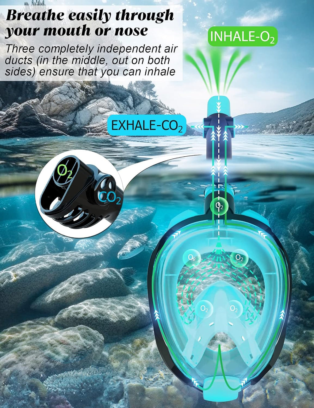 WSTOO Adult Full Face Snorkel Mask 180° Panoramic Anti-Fog