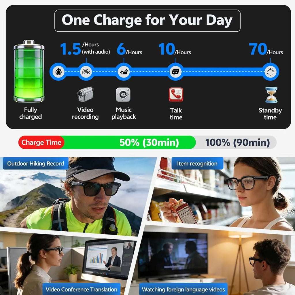 Smart 4K Camera Glasses with AI Translation and Bluetooth