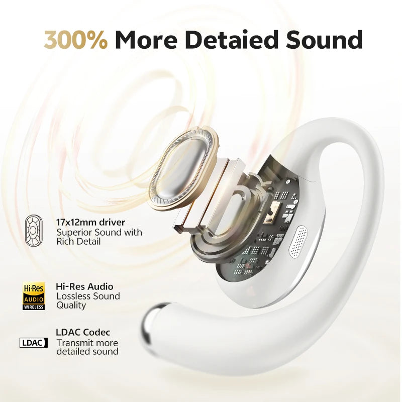 QCY Crossky R70 Open-Ear Wireless Headphones Hi-Res LDAC Spatial Sound