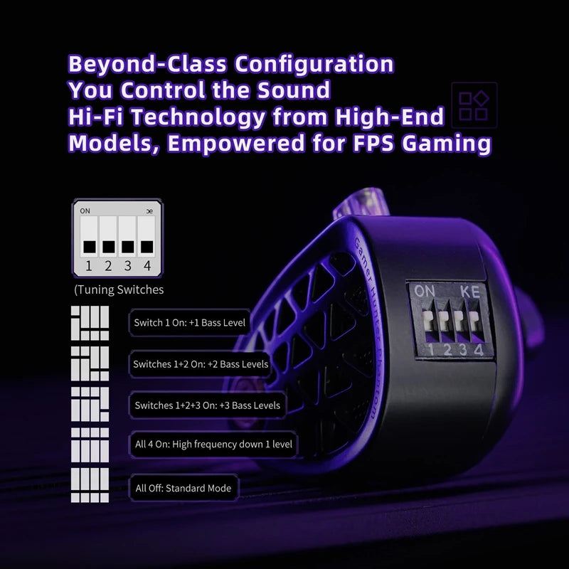 KZ Phantom Wired Gaming Earphones In-Ear FPS Sound Positioning