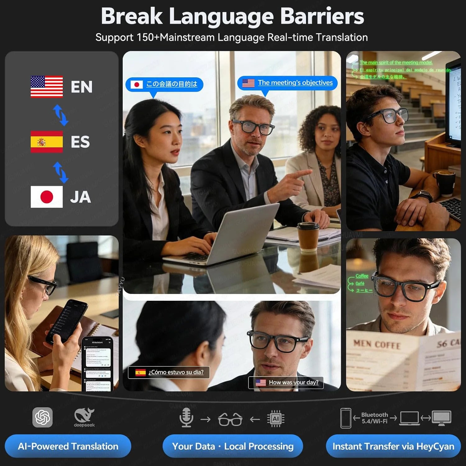 Smart 4K Camera Glasses with AI Translation and Bluetooth